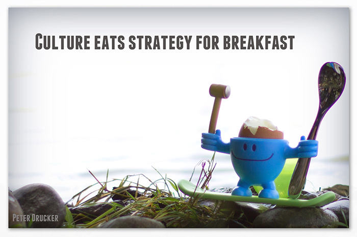 Postkarte von Anne Maike Winter: Culture eats strategy for breakfirst